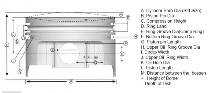 Fabrika Doğrudan Çin özelleştirilmiş Alüminyum alloy4D56T 4d30 6d14 Otomobil parçaları piston